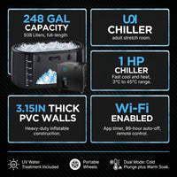 Cold Plunge Tub, 248 Gallon, 1 Horsepower, Heavy-Duty Ice Bath Tub for Athletes with Hot & Cold, Portable Inflatable Plunge Chiller with Water Treatment Kit, Immersion Therapy, Wifi (Black, 1 Set) — Results & Stats