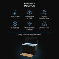Cold Plunge Tub Built for Home Use, Ice-Making System, Ozone Disinfection, Weatherproof to -20F — Results & Stats